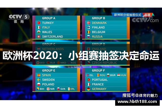 欧洲杯2020：小组赛抽签决定命运